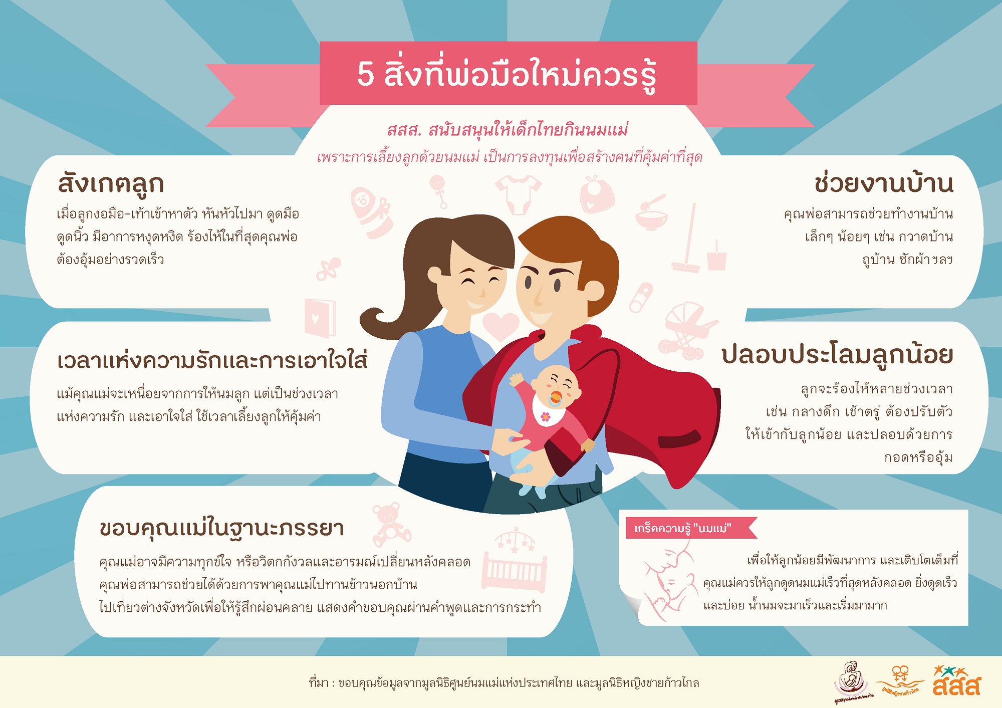 5 สิ่งที่พ่อมือใหม่ควรรู้ thaihealth