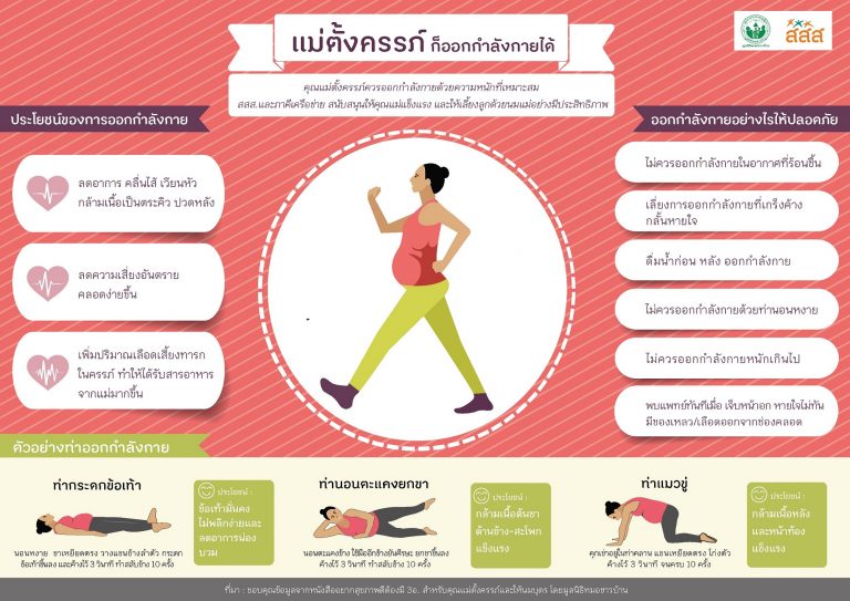 แม่ตั้งครรภ์ก็ออกกำลังกายได้