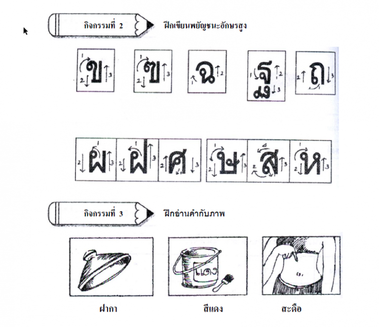 คู่มือสอนภาษาไทยแบบย้อนยุค ป1