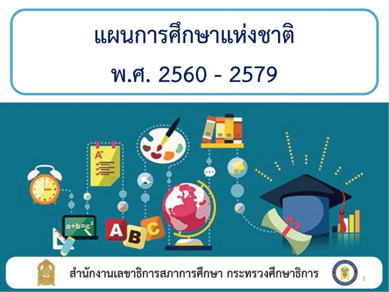 สอบครูผู้ช่วยควร อ่าน แผนการศึกษาแห่งชาติ พ.ศ. 2560 – 2579