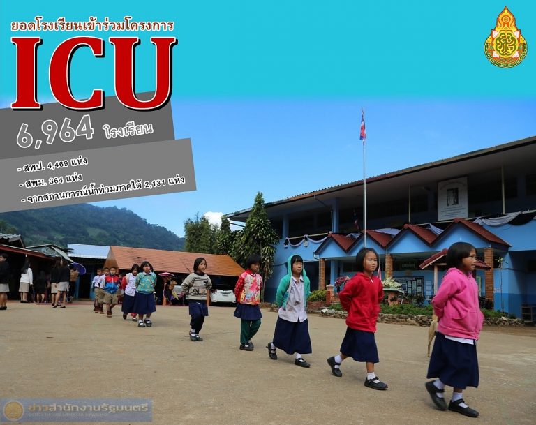 ร.ร. icu คือ การประชุมขับเคลื่อนการยกระดับคุณภาพโรงเรียน ICU