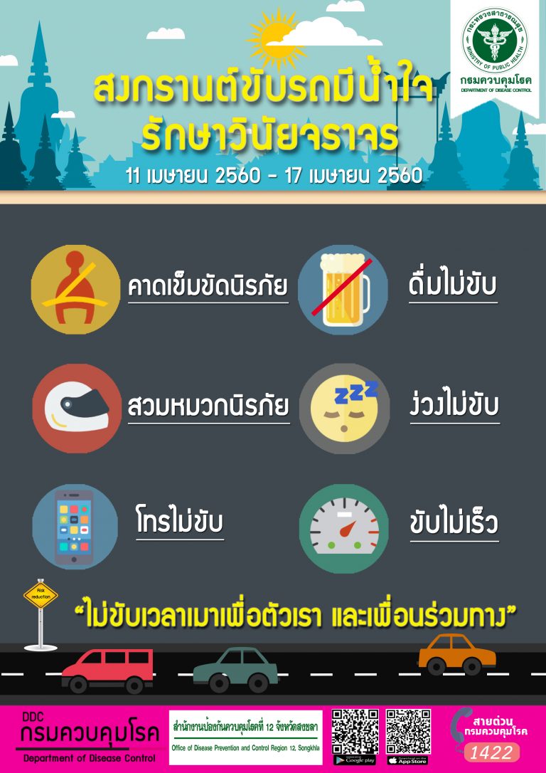 สงกรานต์ขับมีน้ำใจ รักษาวินัยจราจร