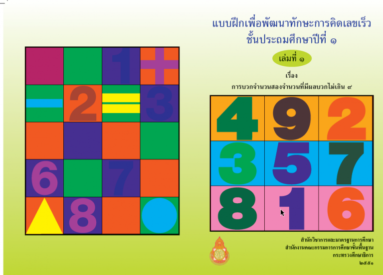 แบบฝึกคิดเลขเร็ว บทท่องอาขยาน ป.1 เล่มที่ 1 ทั้งหมด 8 เล่ม พร้อมเฉลย