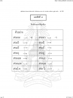 อ่านคล่อง_Page_22