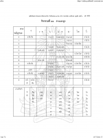อ่านคล่อง_Page_57