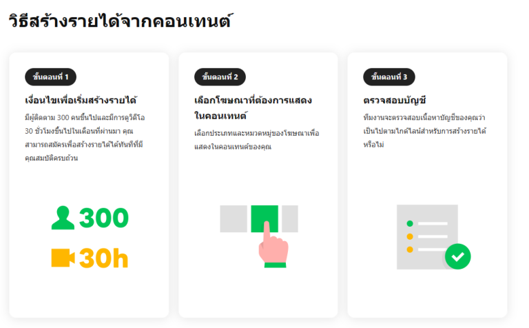 จะสร้างรายได้จาก LINE VOOM ได้อย่างไร